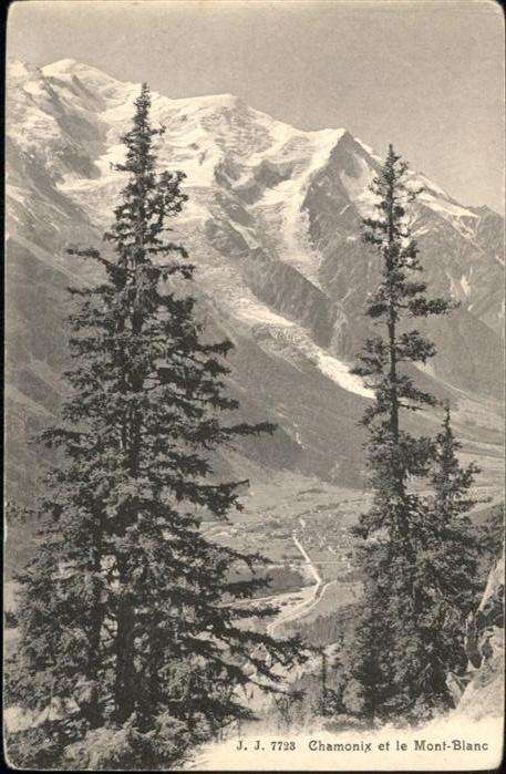 Chamonix Mont-Blanc