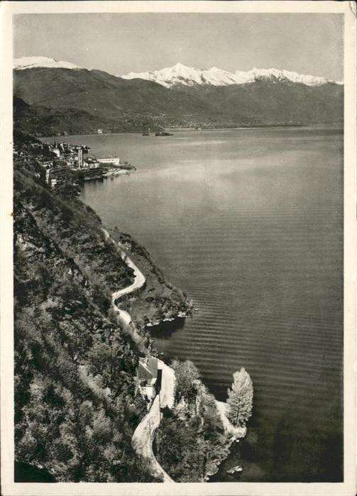Brissago TI