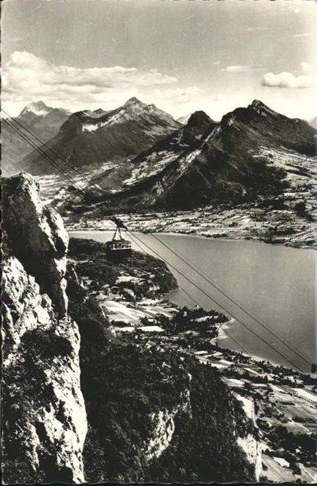 Annecy Haute-Savoie Lac Gondel Mont Veyrier