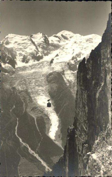Chamonix Mont Blanc