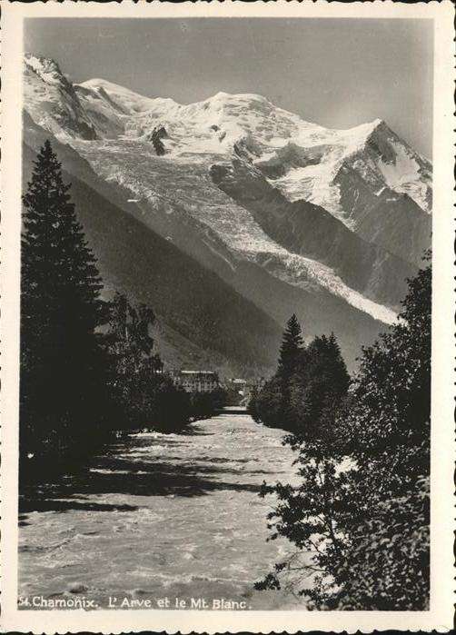 Chamonix Mont Blanc