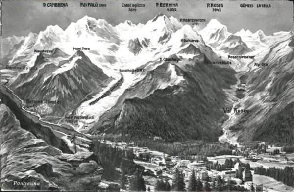 Pontresina Panorama