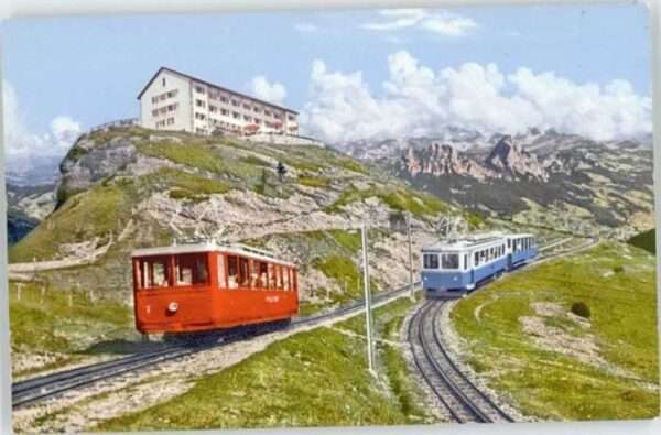 Rigi Kulm