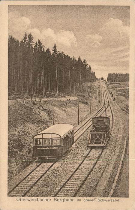 Bergbahn Oberweißbach Schwarzatal