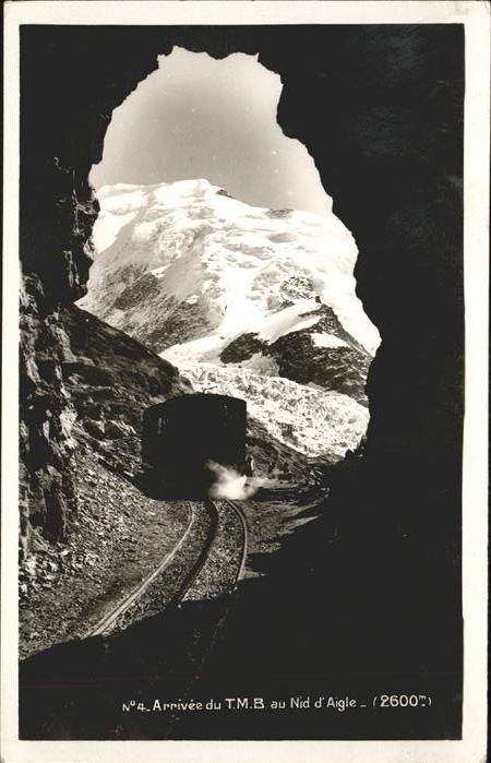 Bergbahn Nid d_Aigle