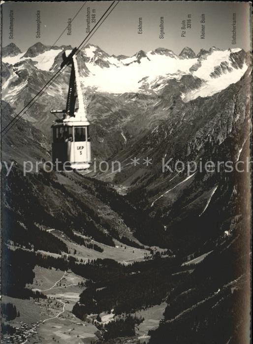 Seilbahn Klosters-Gotschnagrat-Parsenn