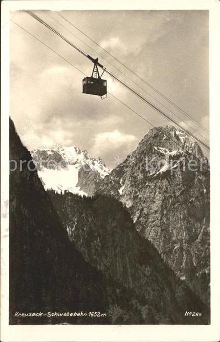 Seilbahn Kreuzeck