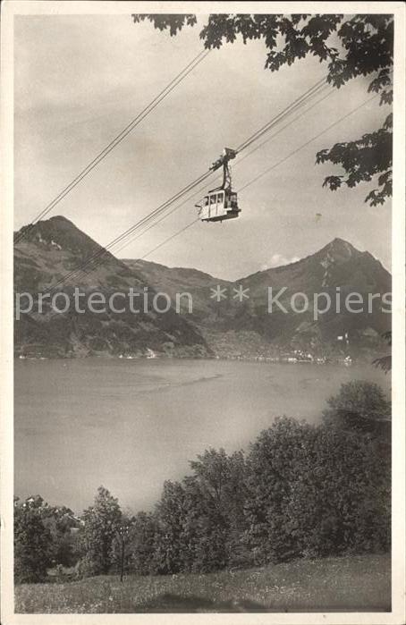 Seilbahn Beckenried-Klewenalp