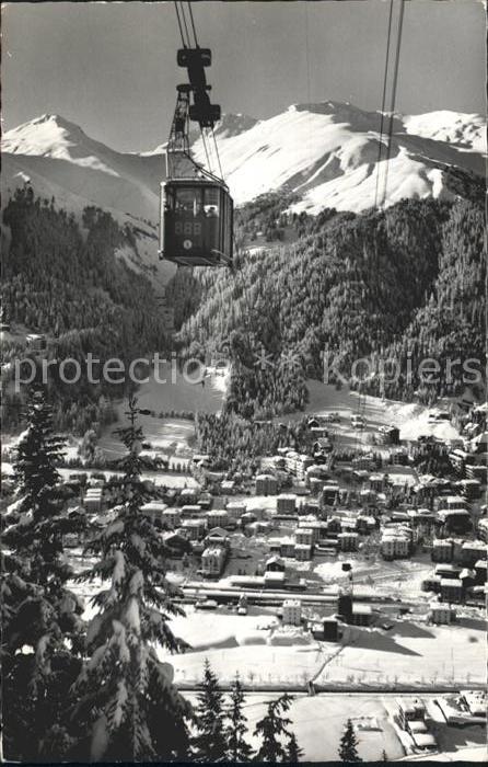 Seilbahn Davos-Ischalp
