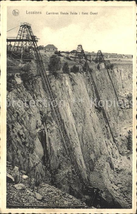 Tagebau Daylight Mining Lessins Carrieres Vande Velde Flanc Oue
