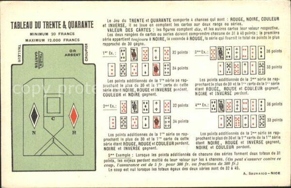 Kartenspiel-Postkarte Tableau du Trente et Quarante
