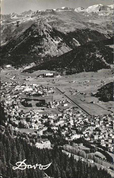 Davos GR
