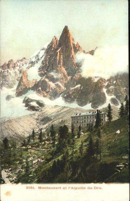 Montanvert