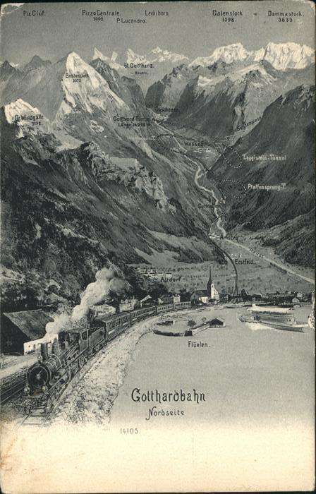 Gotthardbahn
