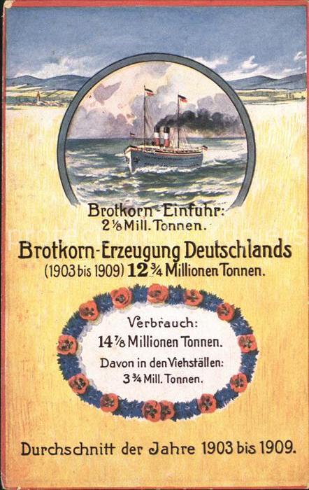 Zoll Grenze Douane Brotkorn-Einfuhr Dampfer