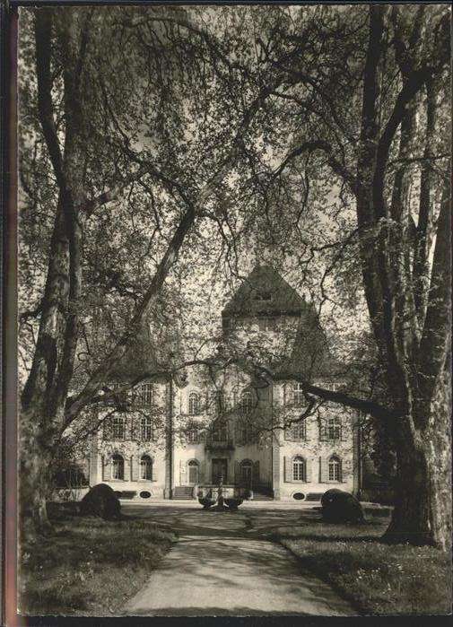 Jegenstorf Schloß