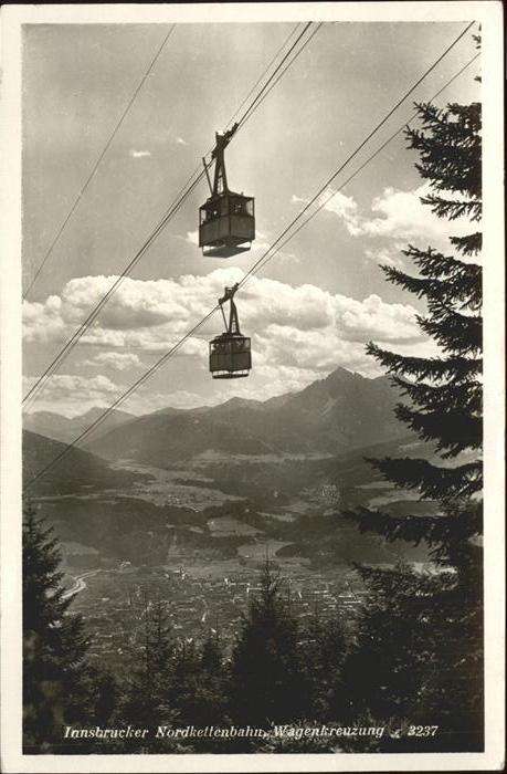 Seilbahn Nordkettenbahn Innsbruck