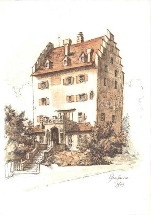 Medizin Saridon Husten Chateau de Greifensee