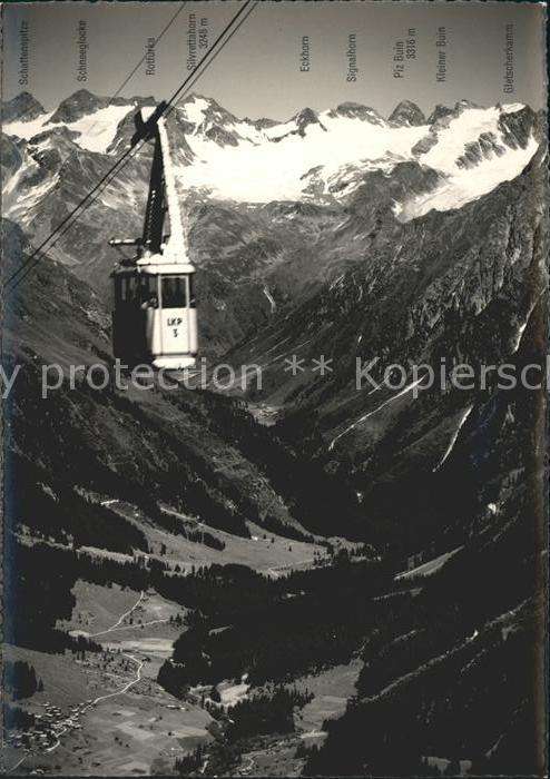 Seilbahn Klosters-Gotschnagrat-Parsenn Silvretta