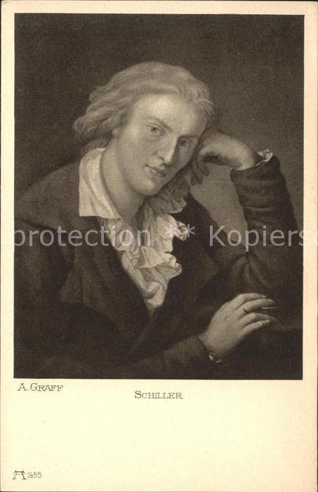 Schiller Friedrich Portrait 1780 gemalt Anton Graff