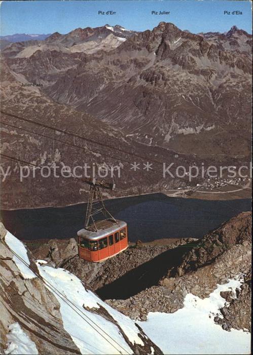 Seilbahn Corvatsch Silvaplana Piz Julier Piz Alb