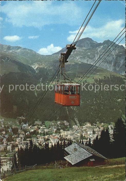 Seilbahn Brämabüel-Jakobshorn Schatzalp Schiahör