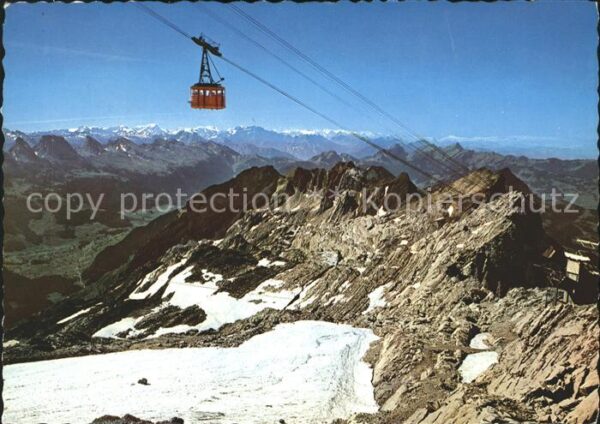 Seilbahn Säntis Churfirsten Glarneralpen