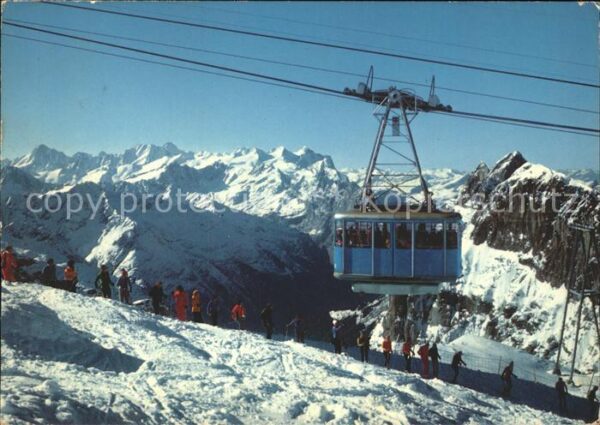 Seilbahn Titlis