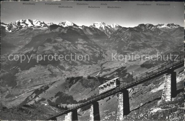 Zahnradbahn Niesenbahn Kiental Kandertal Engstligta