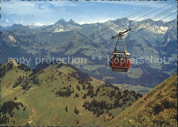 Seilbahn Plan Francey-Le Moleson