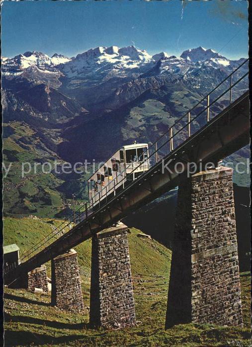 Zahnradbahn Niesenbahn Hegernalpviadukt Gspaltenhor