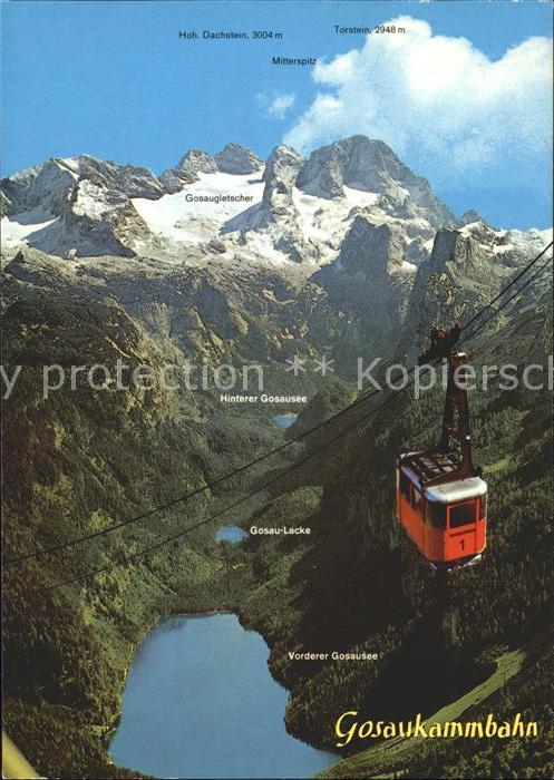 Seilbahn Gosaukamm Hoher Dachstein Gosausee