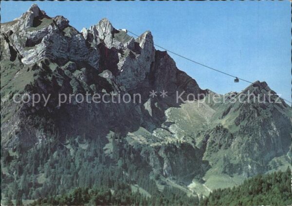 Seilbahn Pilatus-Kulm