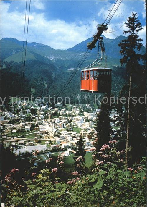 Seilbahn Brämabüel-Jakobshorn Davos Schatzalp St