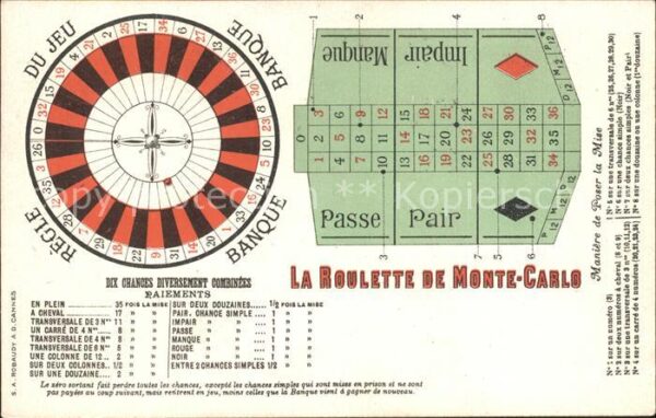 Monte-Carlo La Roulette