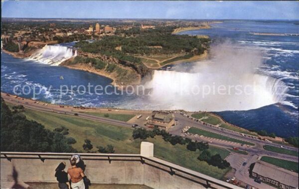 Niagara Falls Ontario Panorama view