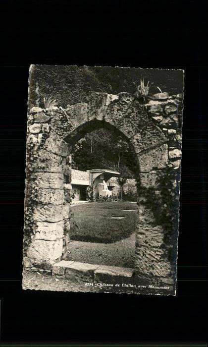 Chateau Chillon