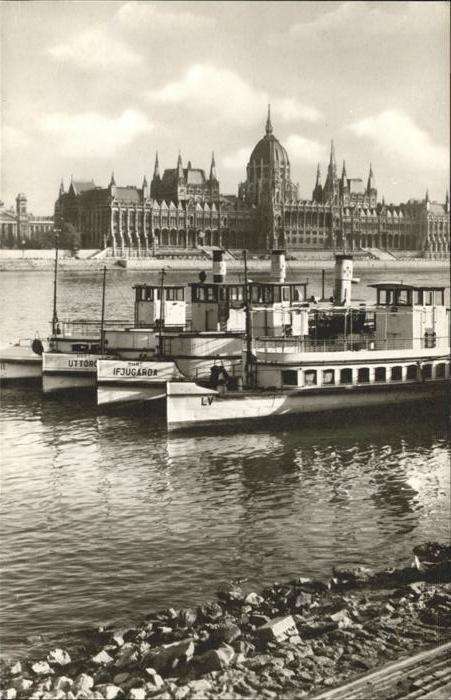 Budapest Orszaghaz Parlament Dampfer