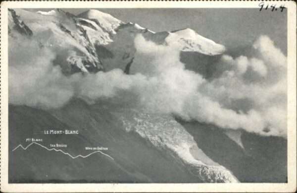 Chamonix Mont-Blanc