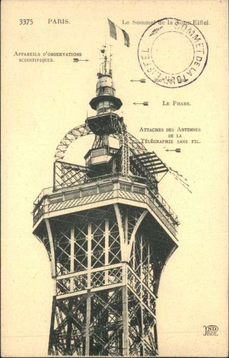 Paris Tour Eiffel
