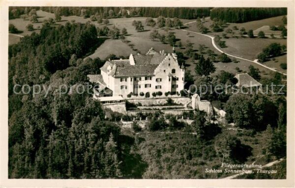 Stettfurt Schloss Sonnenberg Fliegeraufnahme