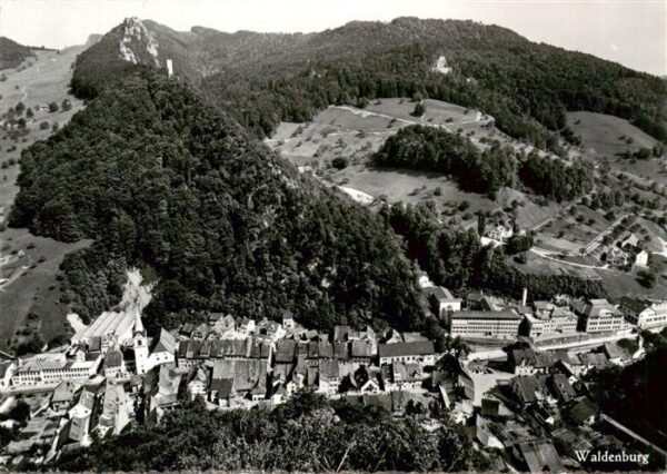 Waldenburg BL Fliegeraufnahme