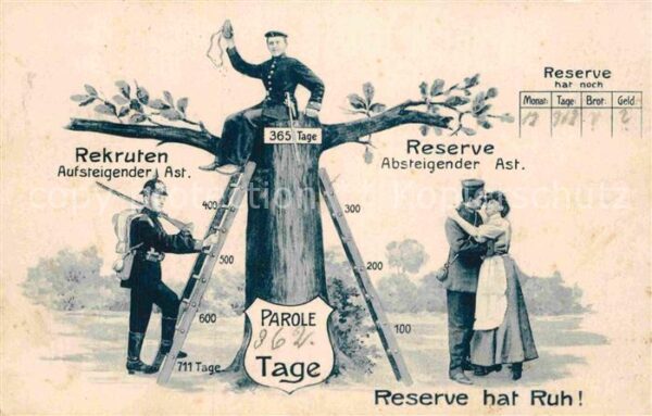 Militaria Regimente Reserve Regiment Rekruten Parole WK1 Kü
