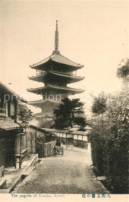 Kyoto Pagoda of Yasaka