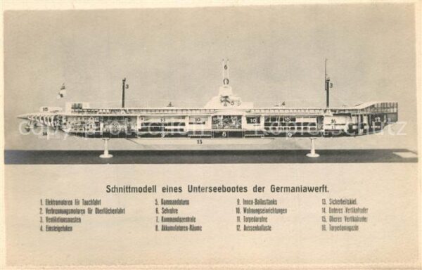 U-Boot Unterseeboot Submarine Sous-Marin Schnittmodell Germaniawerft