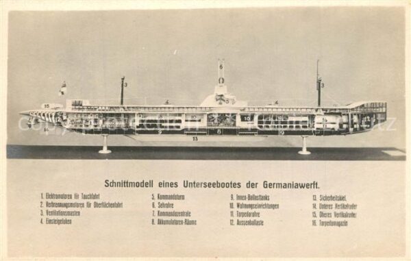 U-Boot Unterseeboot Submarine Sous-Marin Schnittmodell Germaniawerft