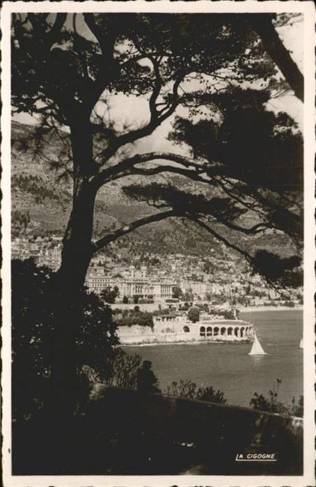 Monte-Carlo Saint Martin