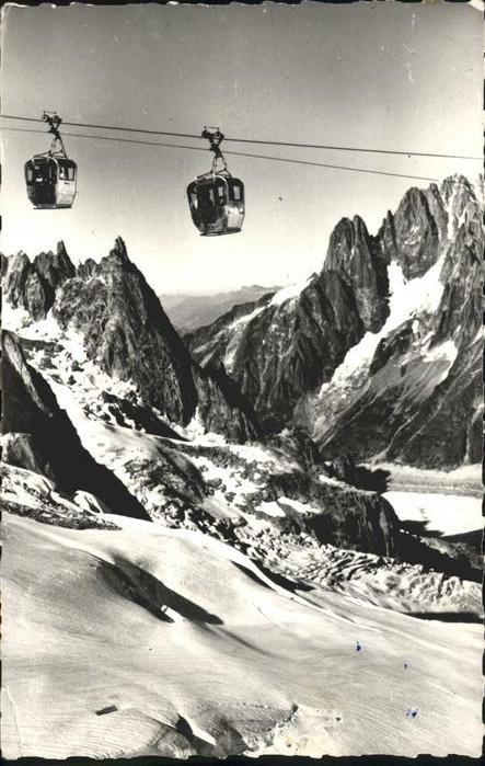 Mont-Blanc Gondel