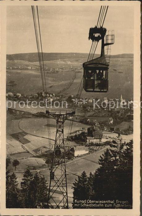 Seilbahn Fichtelberg Oberwiesenthal