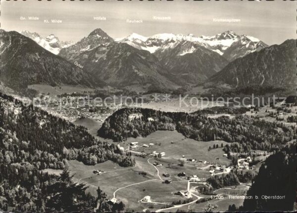 Tiefenbach Oberstdorf Fliegeraufnahme